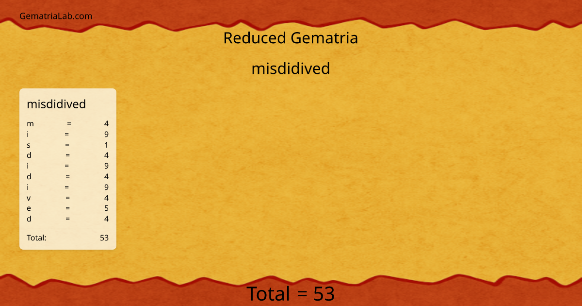 misdidived in reduced Gematria