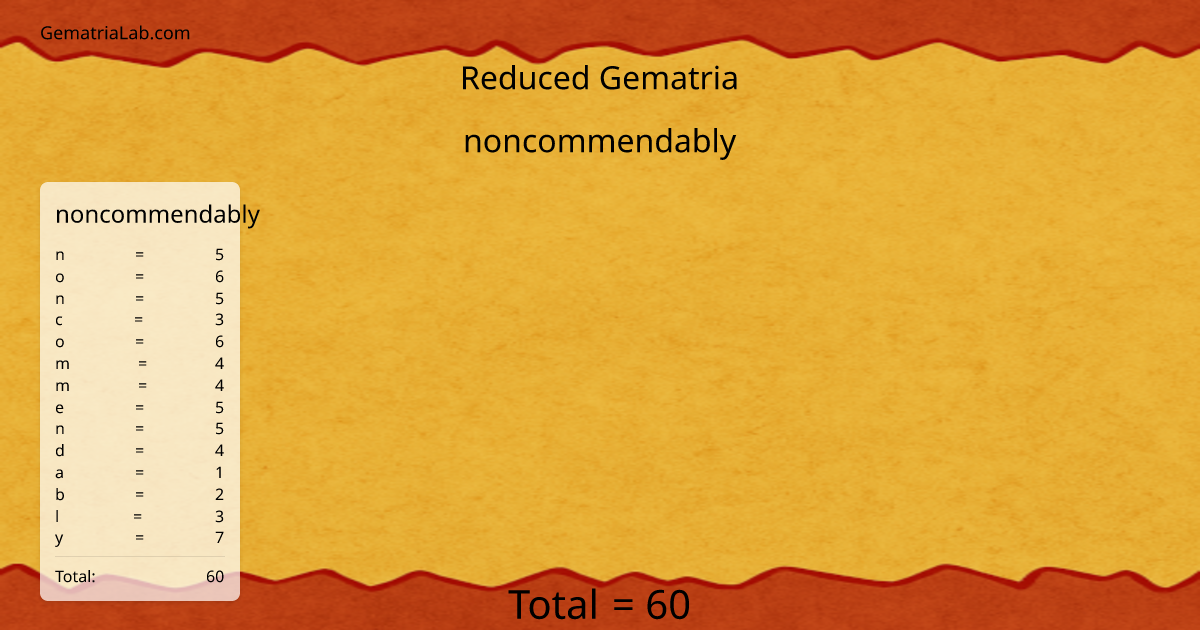 noncommendably in reduced Gematria