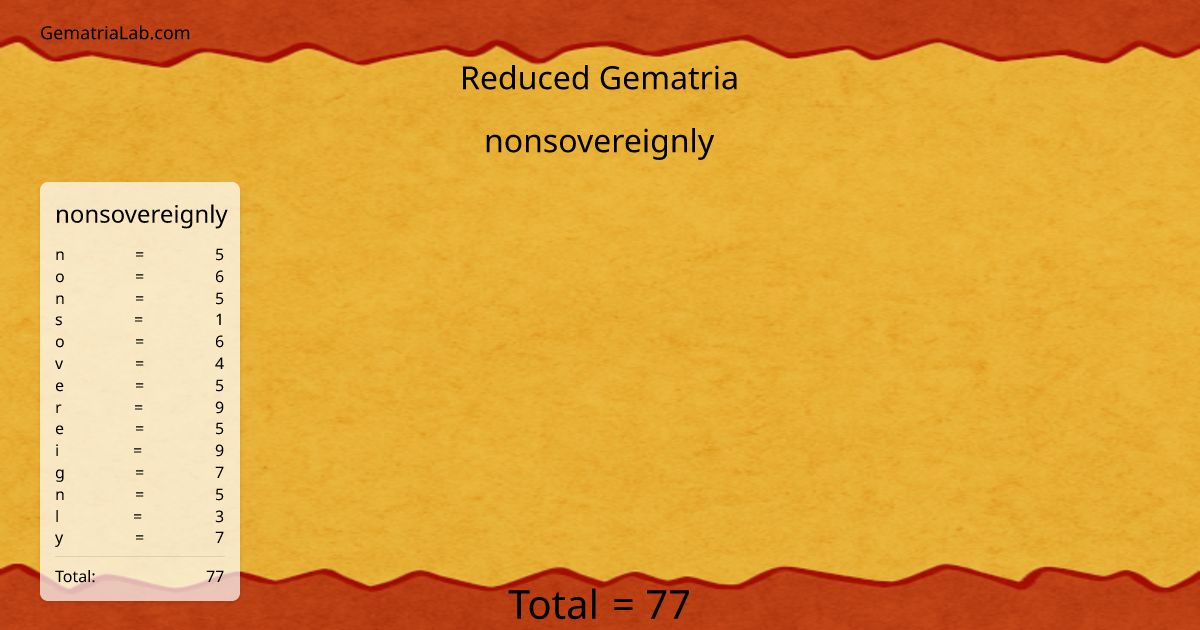 nonsovereignly in reduced Gematria