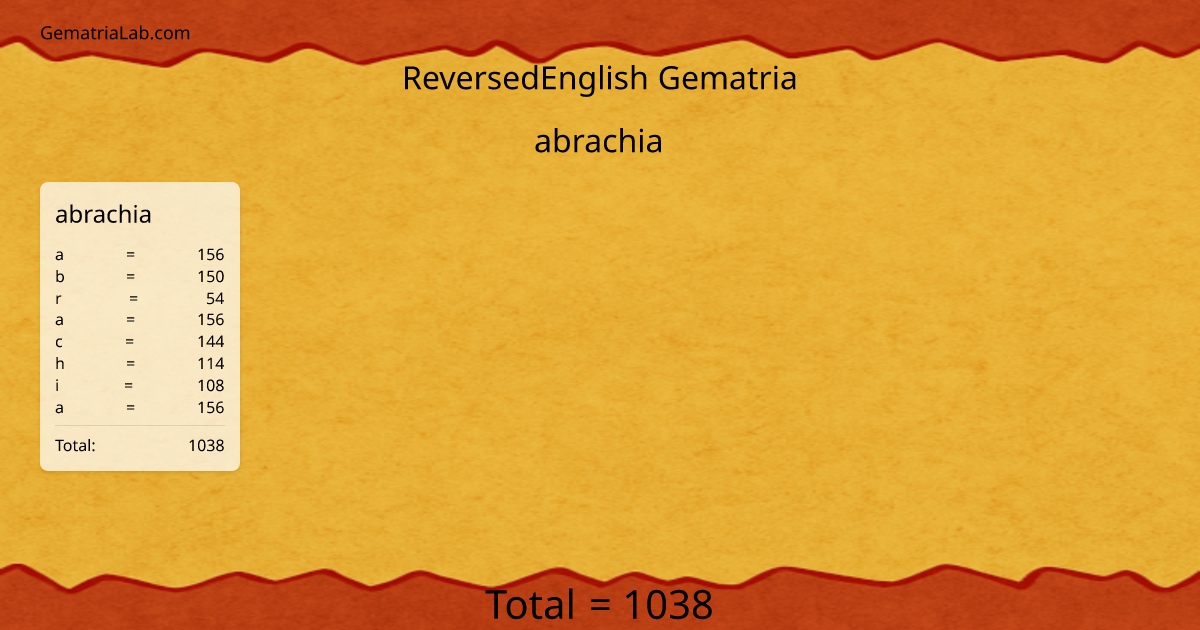 abrachia in reversedEnglish Gematria