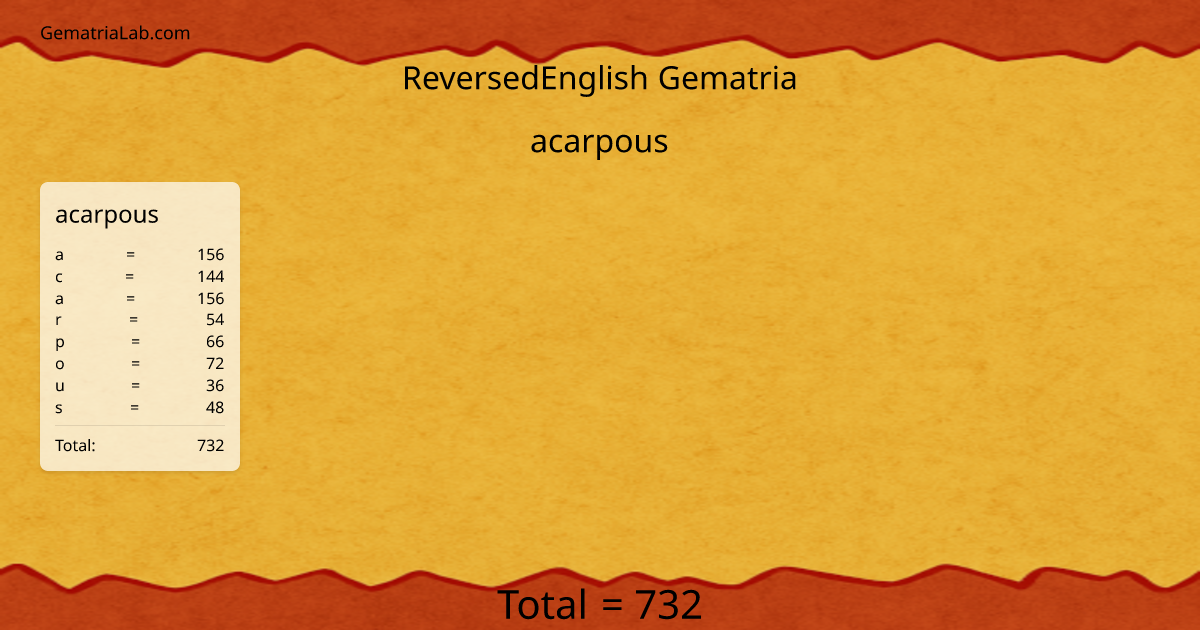 acarpous in reversedEnglish Gematria