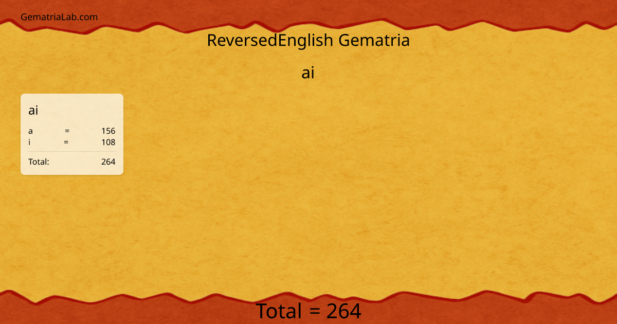 ai in reversedEnglish Gematria