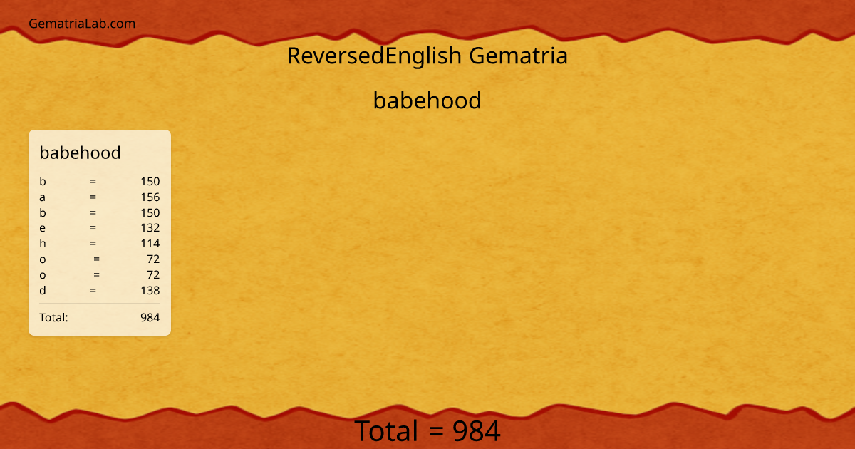 babehood in reversedEnglish Gematria