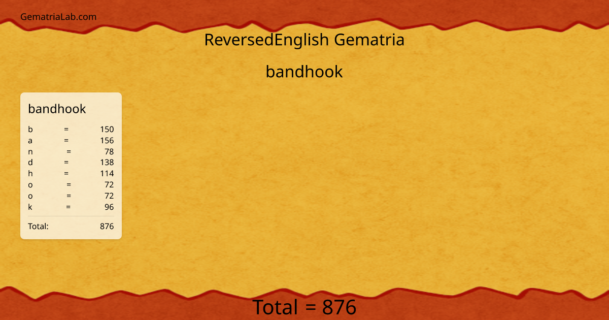 bandhook in reversedEnglish Gematria