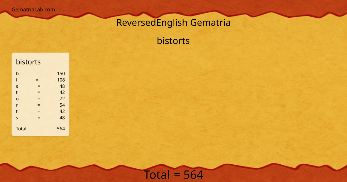bistorts in reversedEnglish Gematria