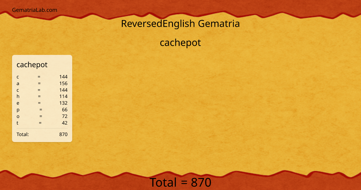 cachepot in reversedEnglish Gematria