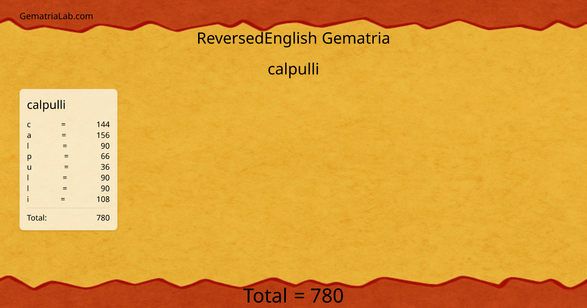 calpulli in reversedEnglish Gematria