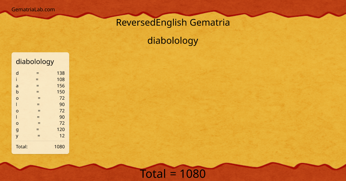 diabolology in reversedEnglish Gematria