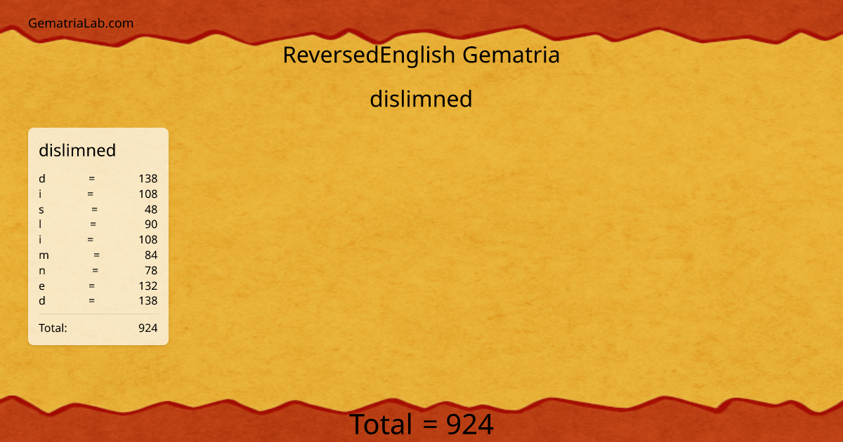 dislimned in reversedEnglish Gematria