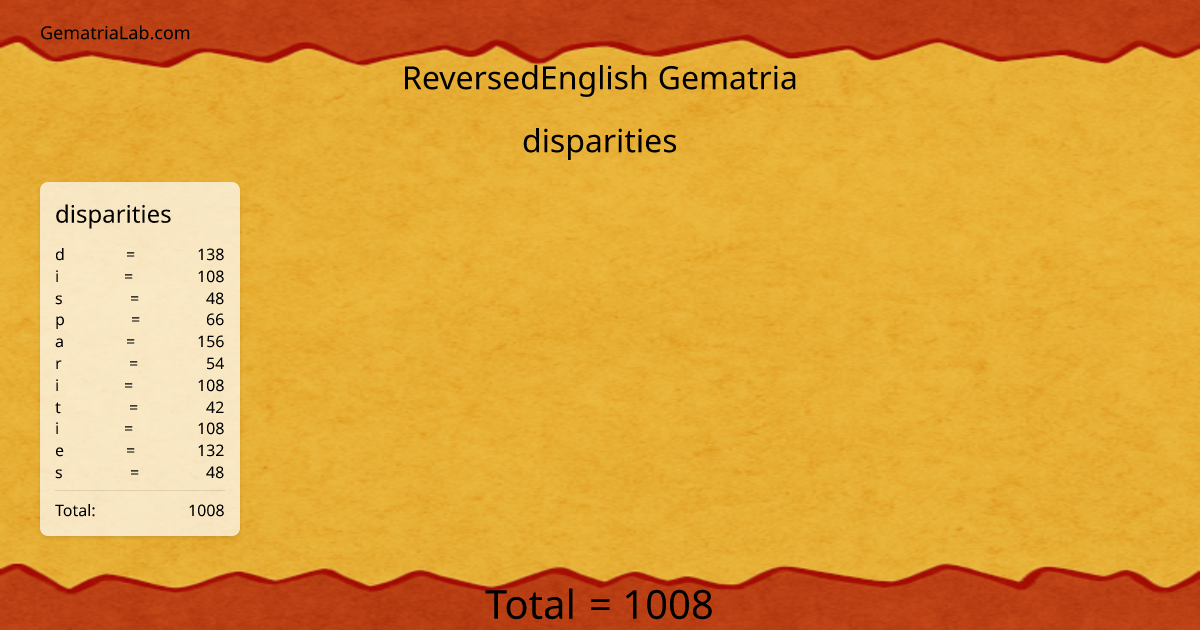 disparities in reversedEnglish Gematria