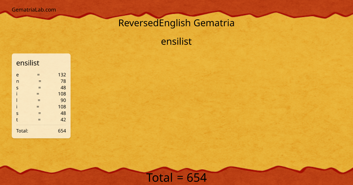 ensilist in reversedEnglish Gematria