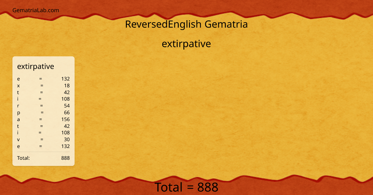 extirpative in reversedEnglish Gematria