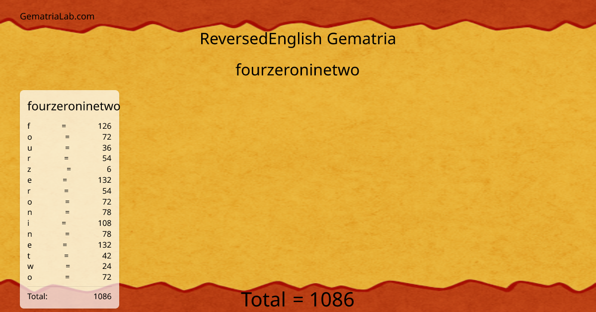 fourzeroninetwo in reversedEnglish Gematria