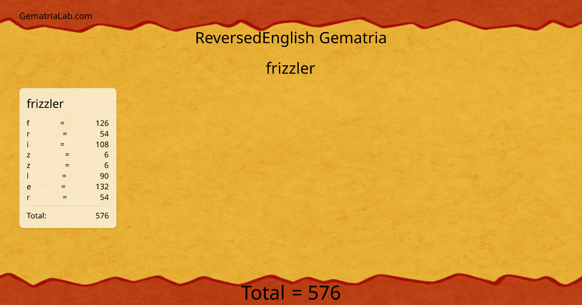 frizzler in reversedEnglish Gematria