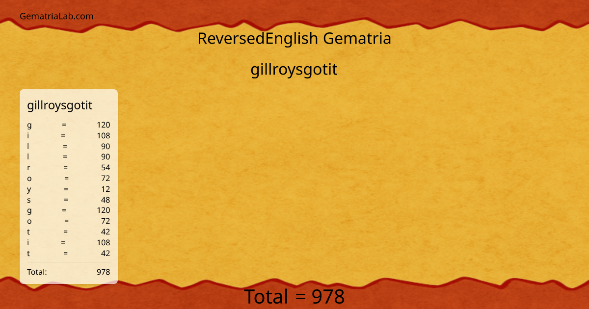 gillroysgotit in reversedEnglish Gematria