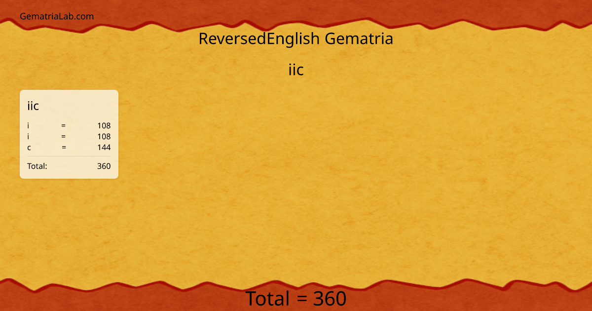 iic in reversedEnglish Gematria