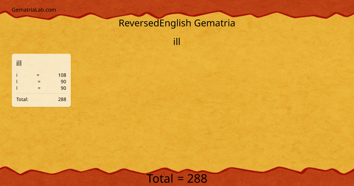 ill in reversedEnglish Gematria