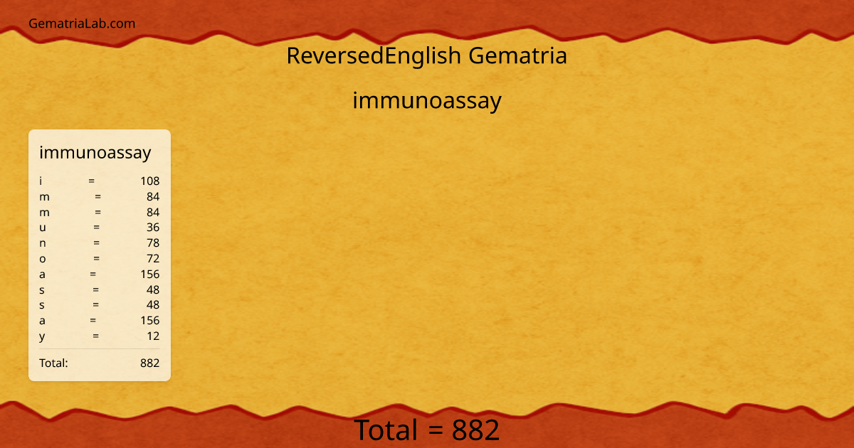 immunoassay in reversedEnglish Gematria