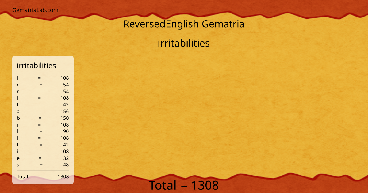 irritabilities in reversedEnglish Gematria
