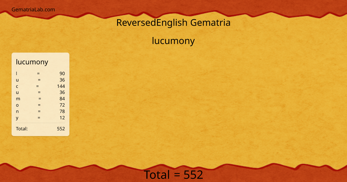 lucumony in reversedEnglish Gematria