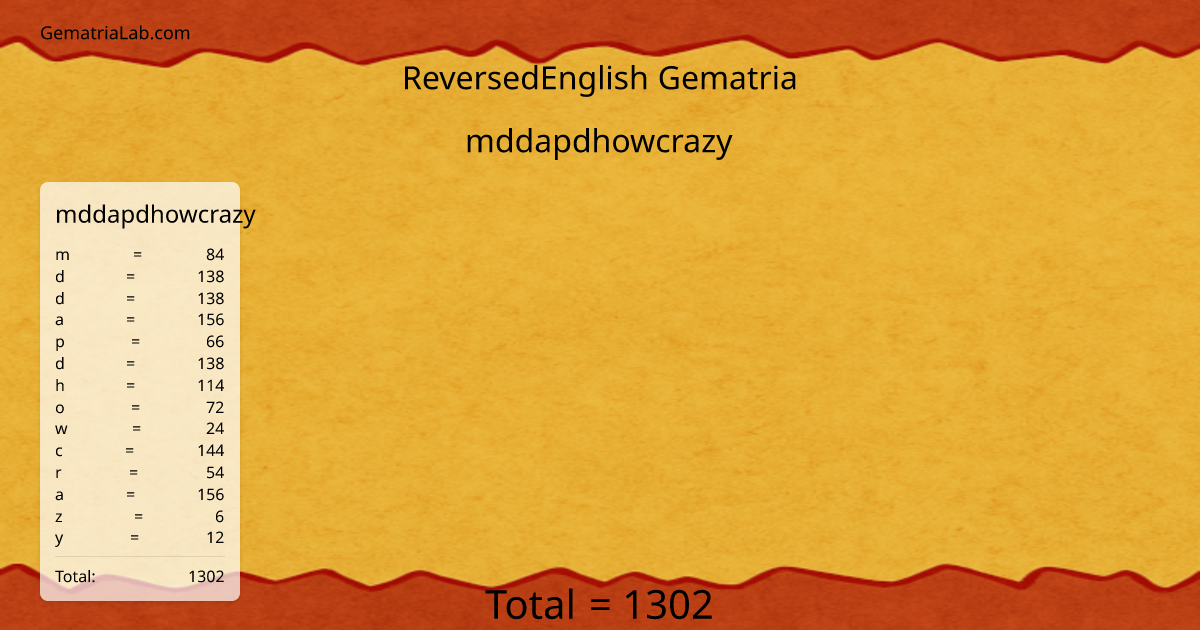 mddapdhowcrazy in reversedEnglish Gematria