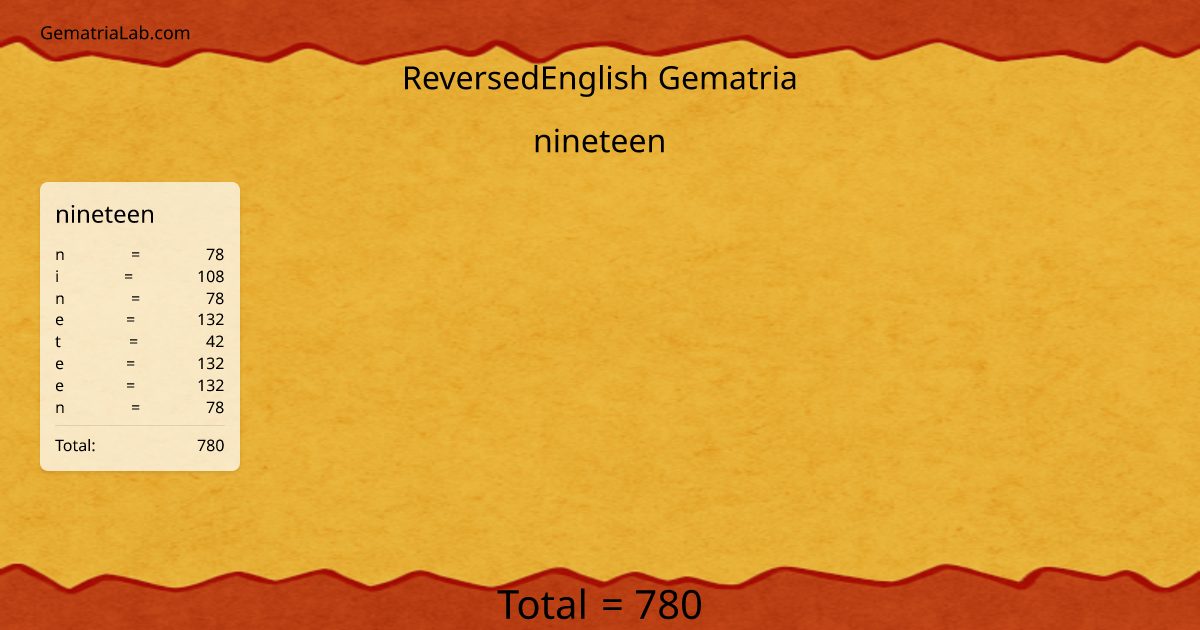 nineteen in reversedEnglish Gematria