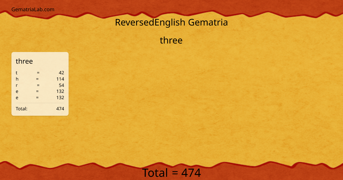 three in reversedEnglish Gematria