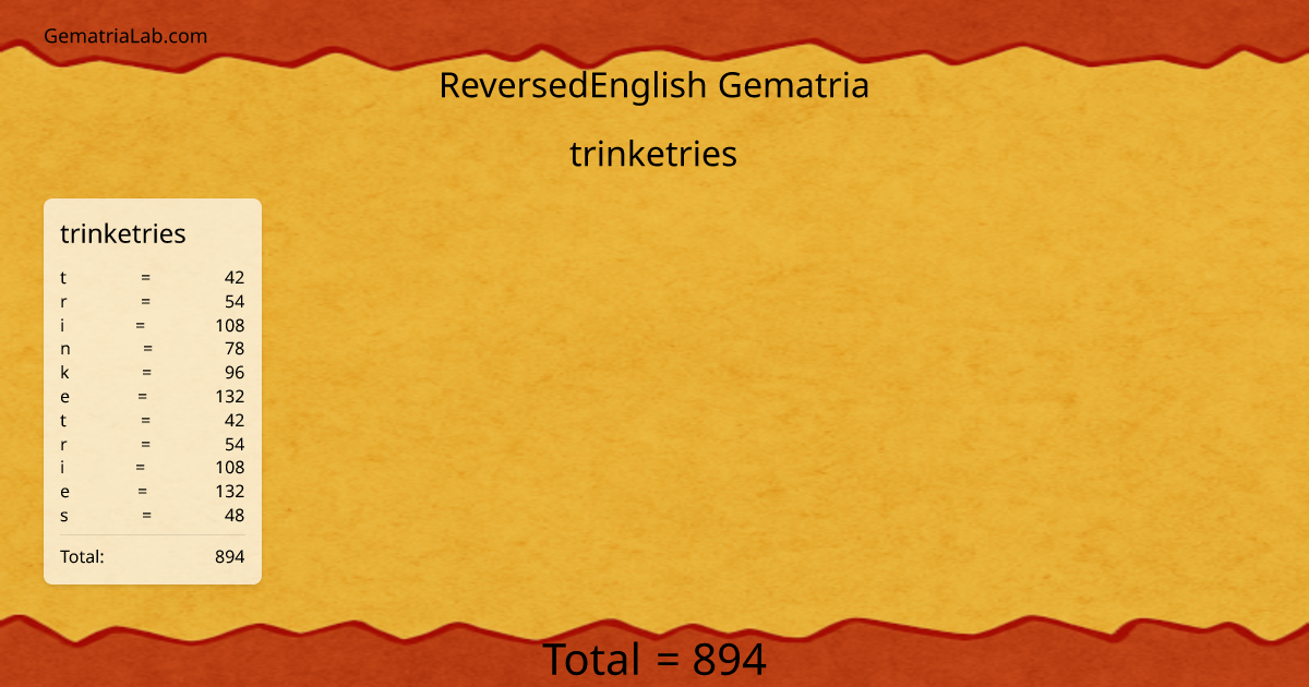 trinketries in reversedEnglish Gematria