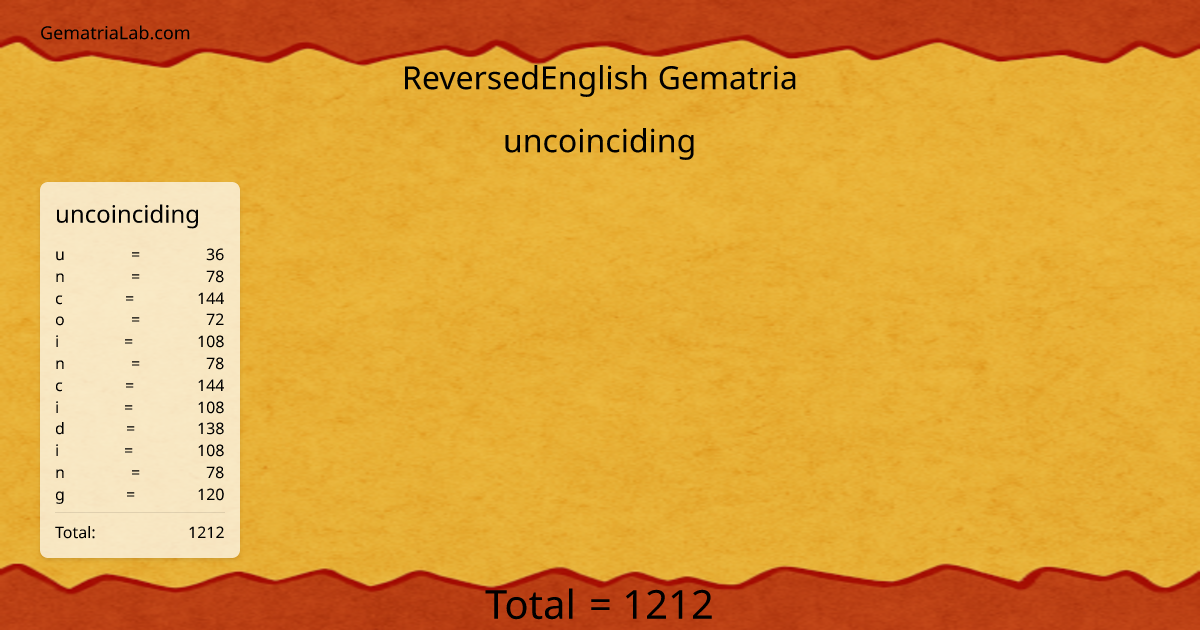 uncoinciding in reversedEnglish Gematria