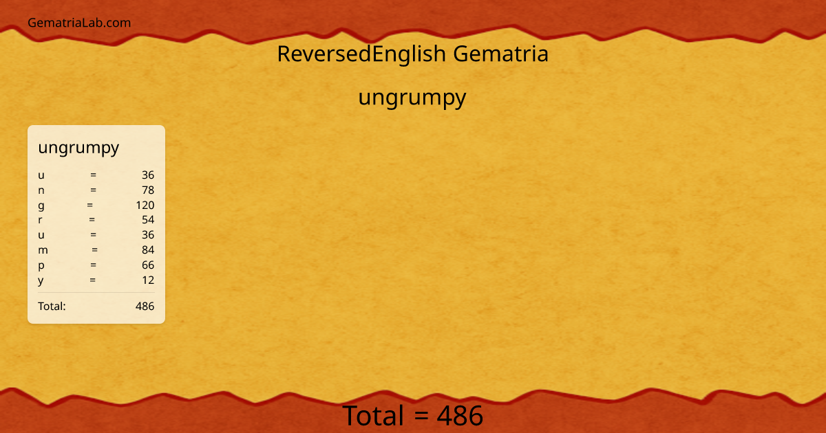 ungrumpy in reversedEnglish Gematria