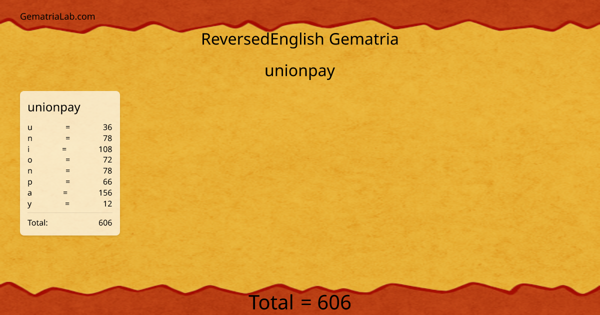 unionpay in reversedEnglish Gematria