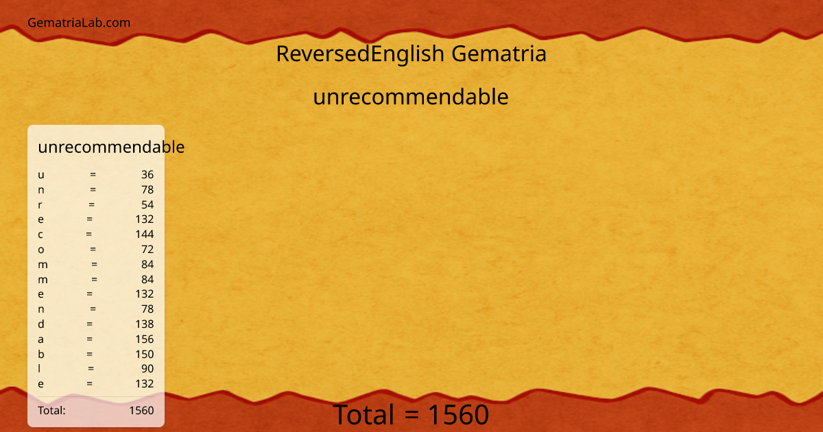 unrecommendable in reversedEnglish Gematria