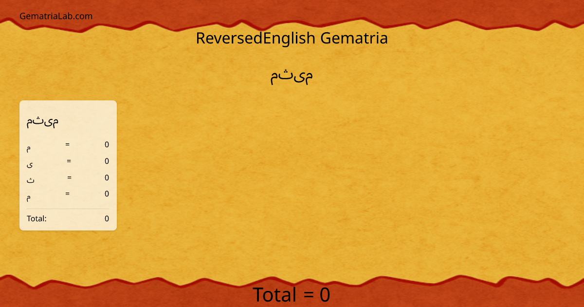 میثم in reversedEnglish Gematria