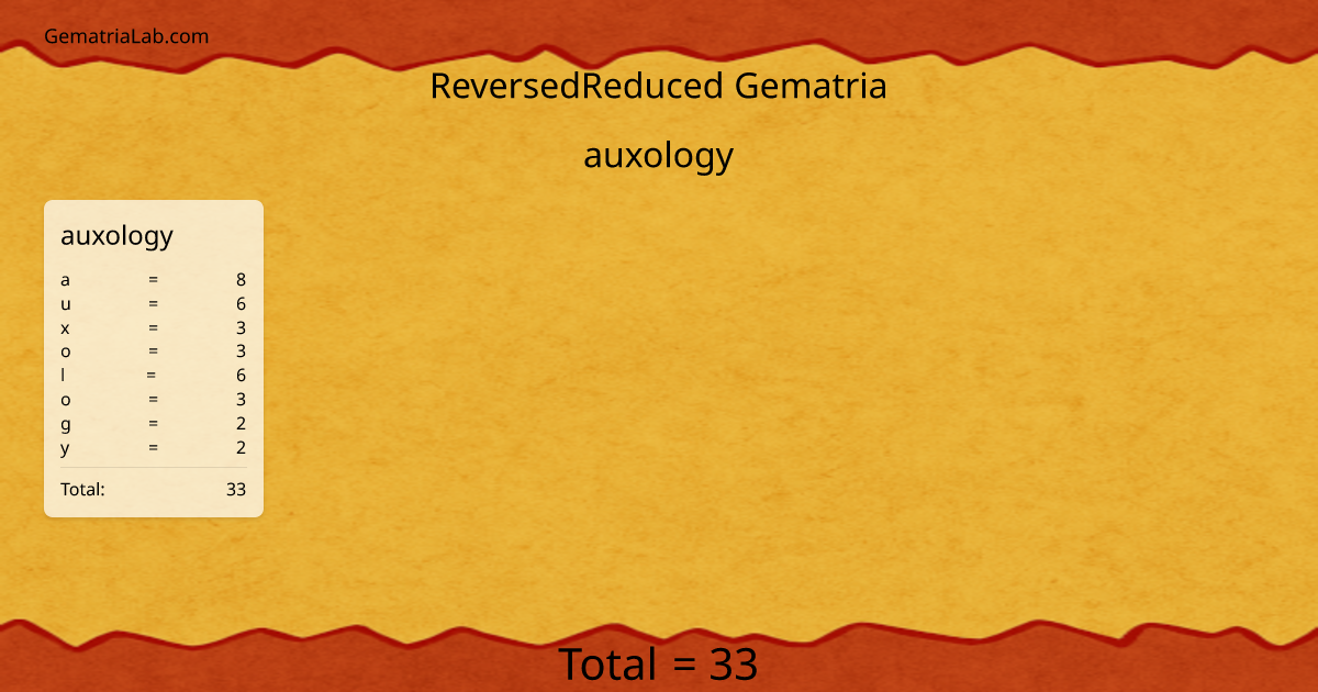 auxology in reversedReduced Gematria