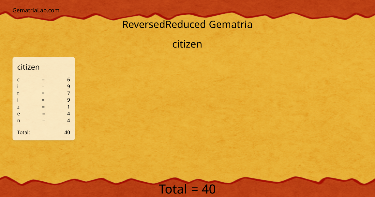 citizen in reversedReduced Gematria
