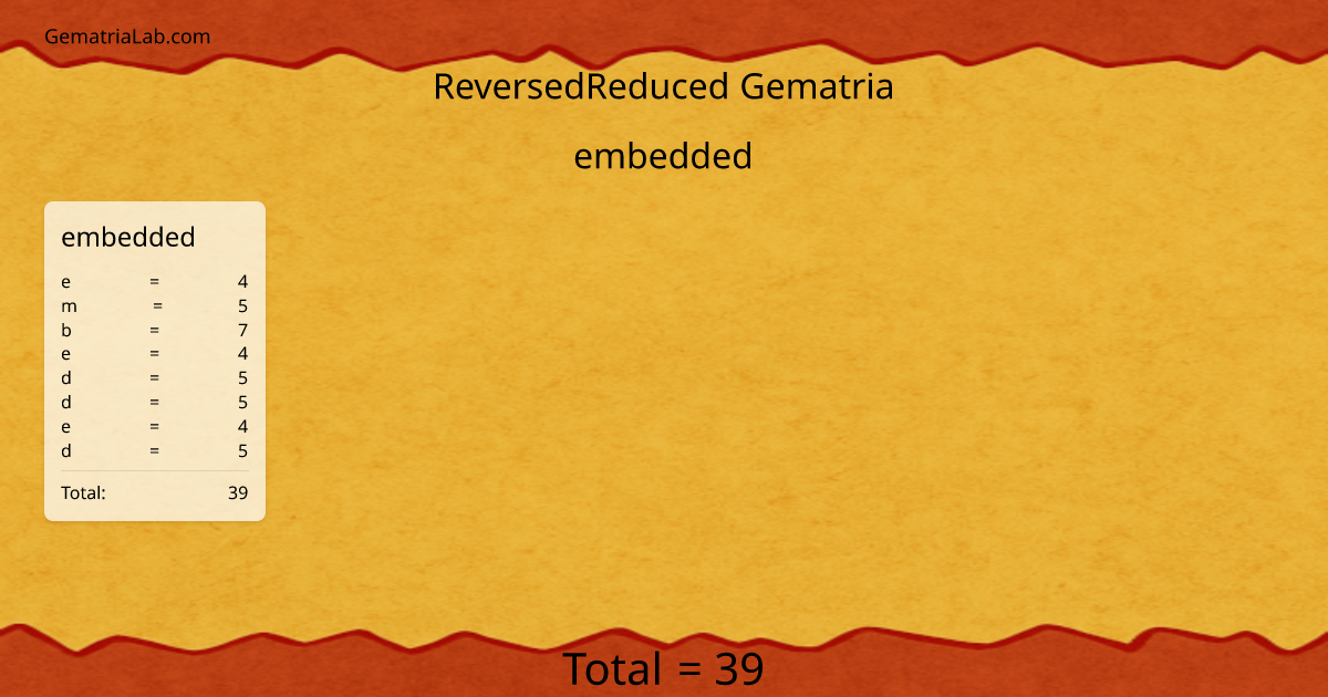 embedded in reversedReduced Gematria