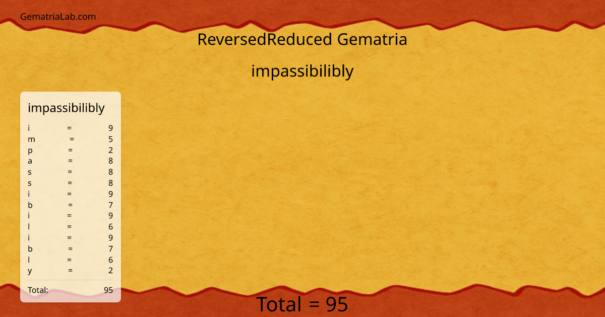 impassibilibly in reversedReduced Gematria