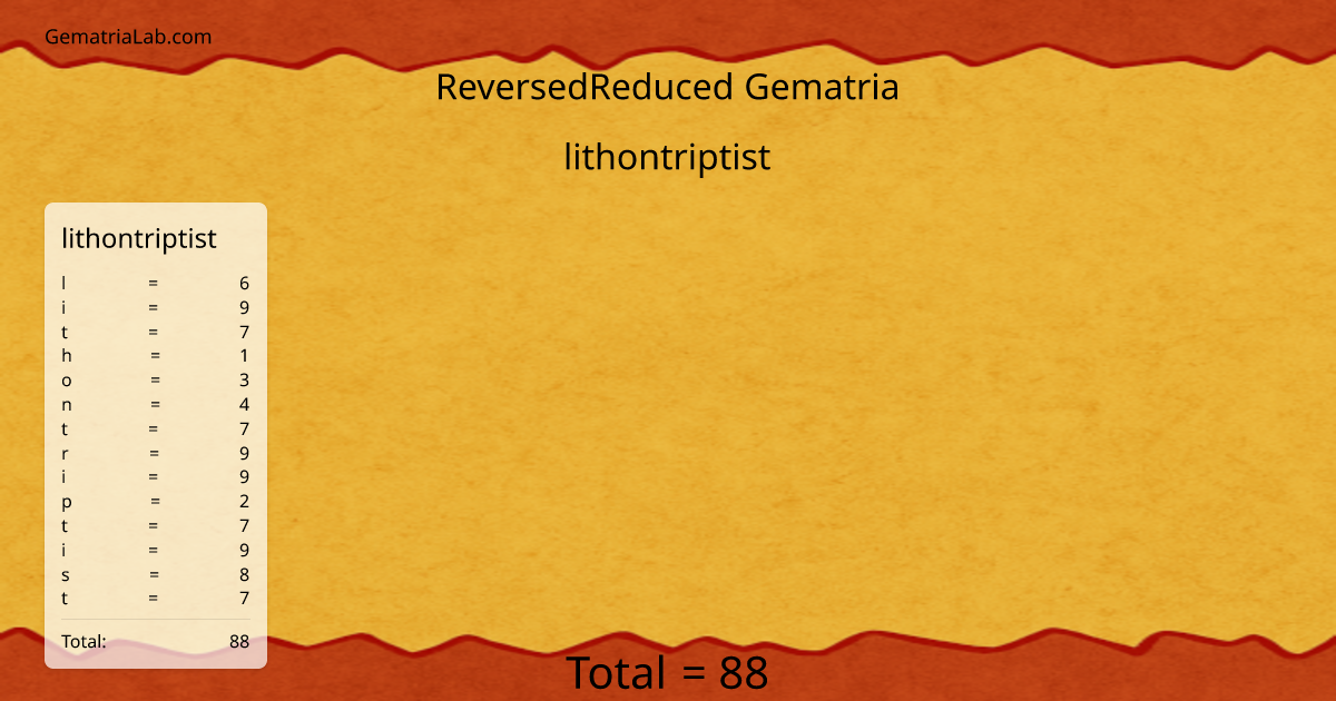 lithontriptist in reversedReduced Gematria