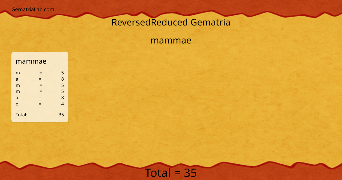 mammae in reversedReduced Gematria