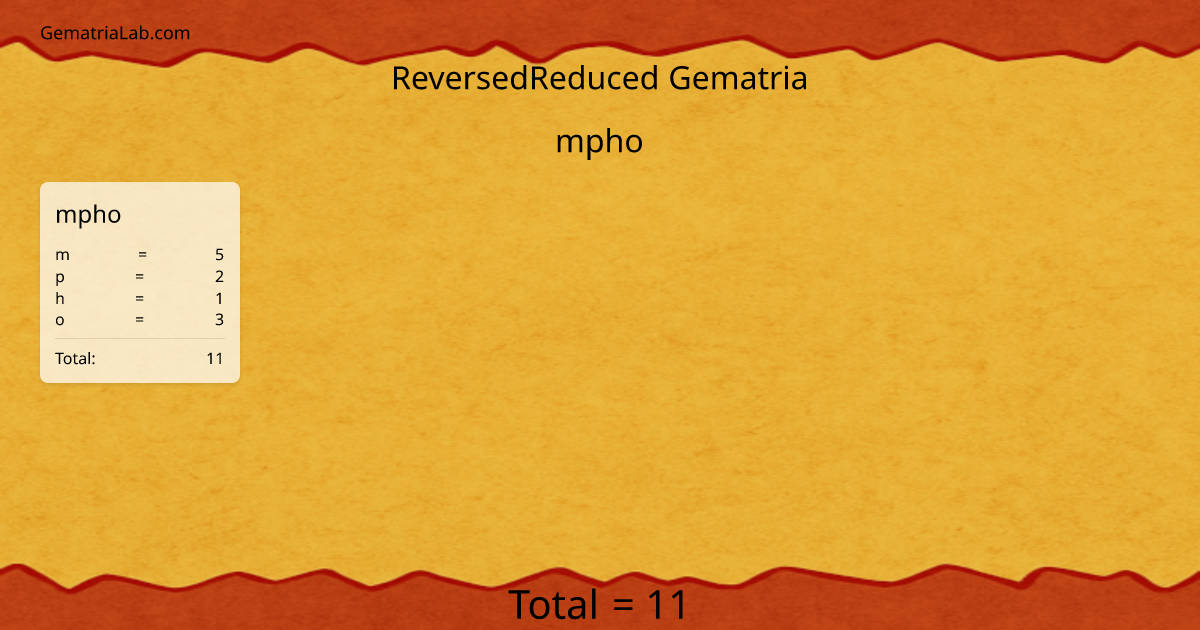 mpho in reversedReduced Gematria