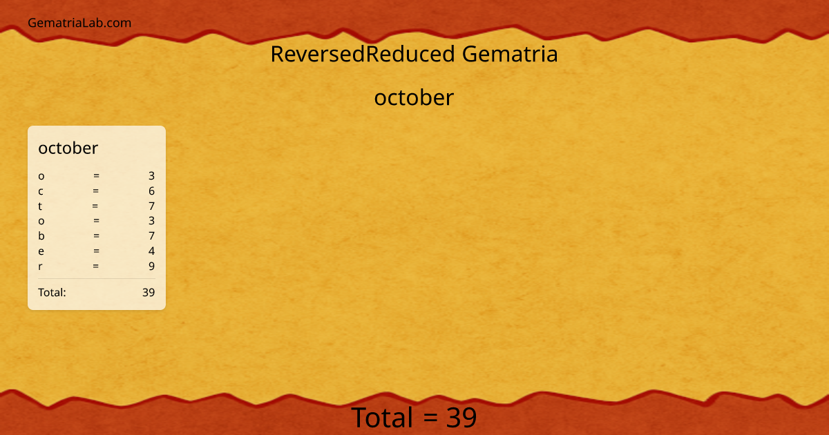 october in reversedReduced Gematria