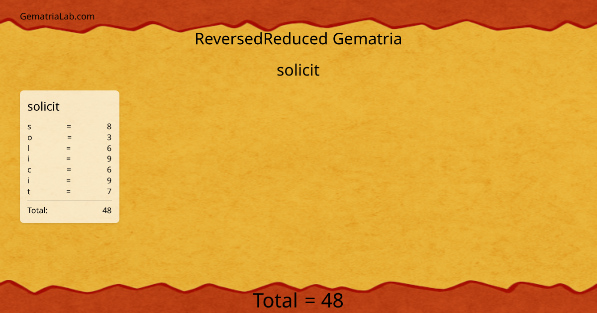 solicit in reversedReduced Gematria