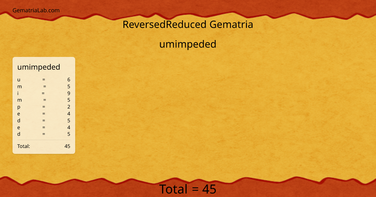 umimpeded in reversedReduced Gematria