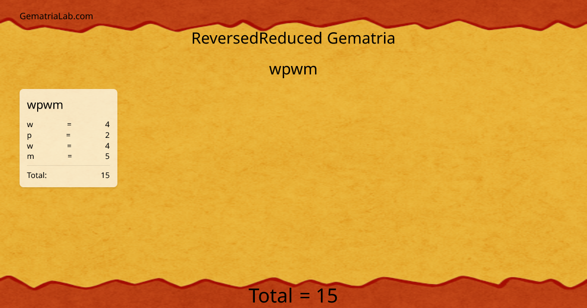 wpwm in reversedReduced Gematria