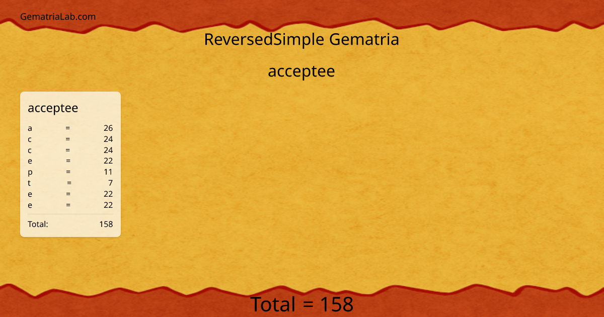 acceptee in reversedSimple Gematria