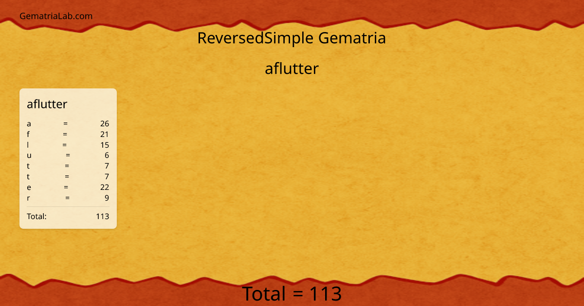 aflutter in reversedSimple Gematria