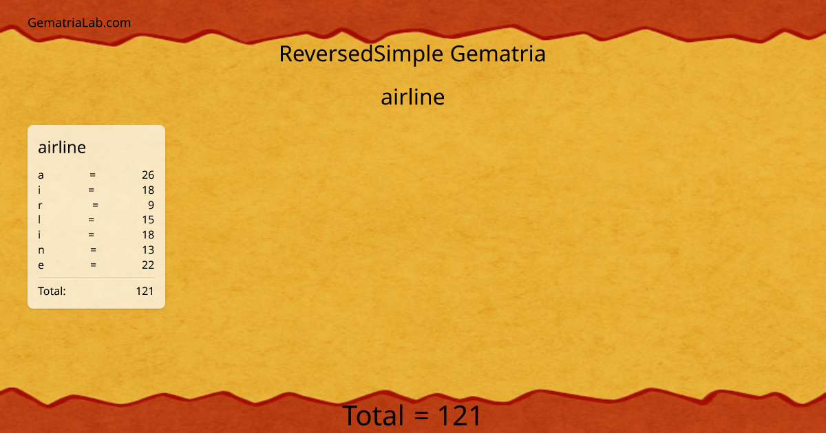 airline in reversedSimple Gematria