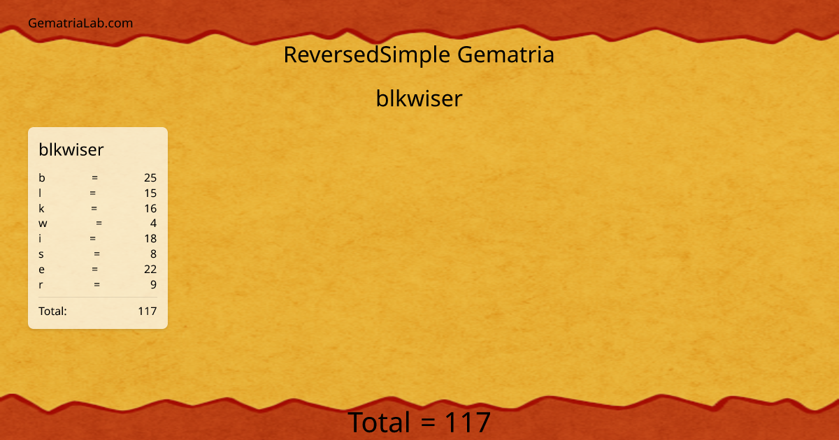 blkwiser in reversedSimple Gematria