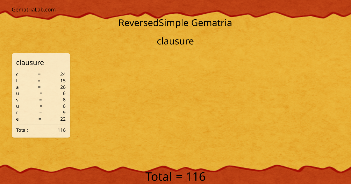 clausure in reversedSimple Gematria