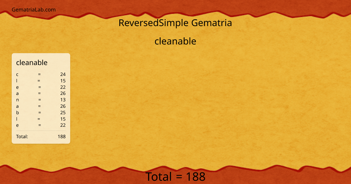 cleanable in reversedSimple Gematria